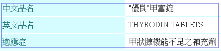 連神豬吃了都會瘦的減肥藥,真的不傷身嗎?
