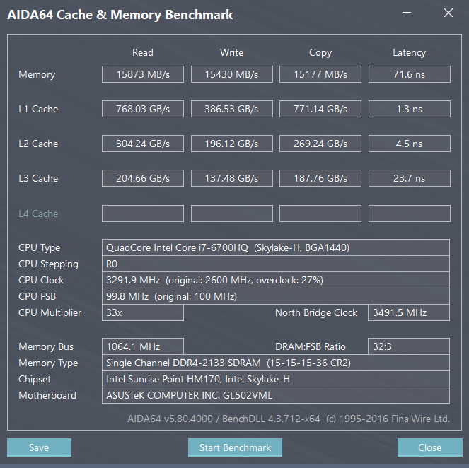 高CP的GTX1060筆電:ASUS FX502VM