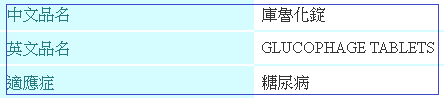 連神豬吃了都會瘦的減肥藥,真的不傷身嗎?