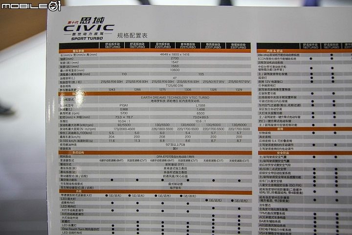 感受未來願景 2016廣州車展參訪
