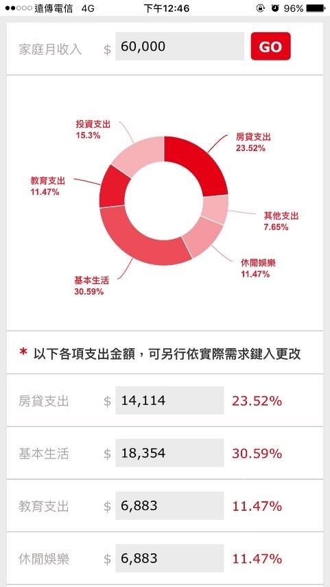 推薦星展銀行的看房APP