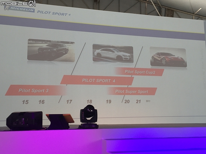 榮幸參加Michelin PS4 新胎上市發表會