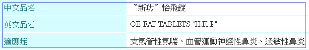 連神豬吃了都會瘦的減肥藥,真的不傷身嗎?