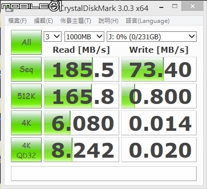 廣穎 SP USB3.1 BLAZE B21 256GB 隨身碟 - 簡易開箱