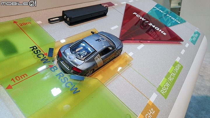 【改裝情報】台灣品牌揚威海外 美國改裝車展 SEMA Show 台灣廠商報導-Raemco、Yellow Speed Racing、CUB
