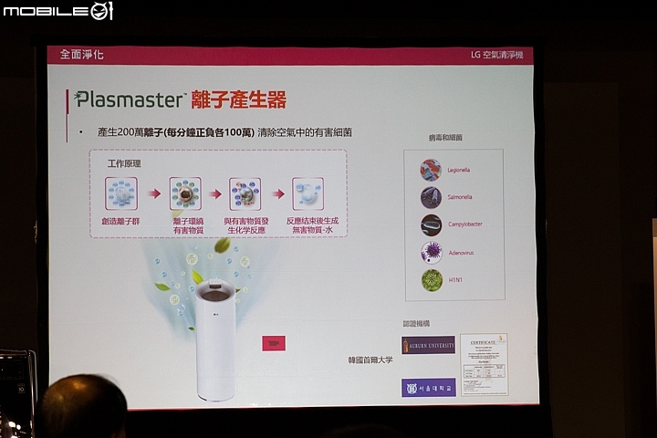 【採訪】Mobile01 X LG 隨心所智 美好無界WiFi智慧小家電體驗會