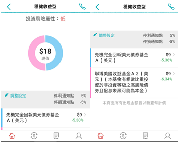 小額投資初體驗