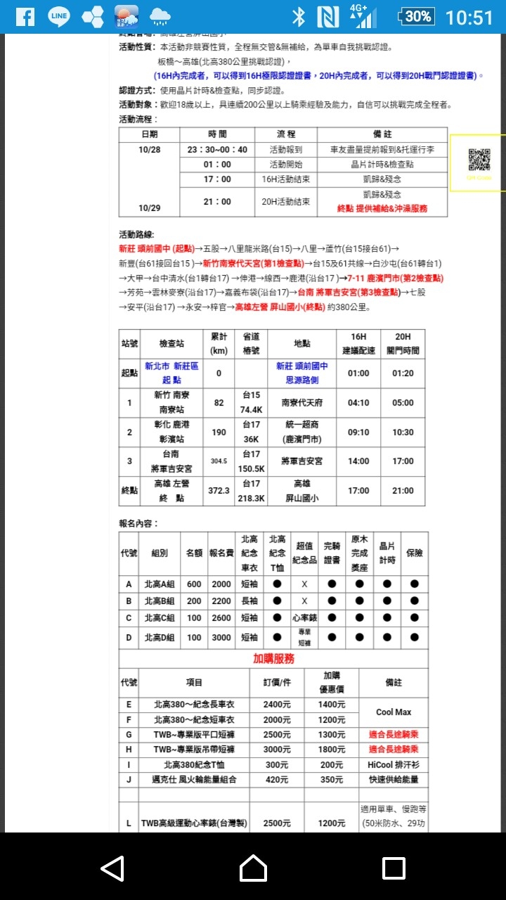 2016 TWB 一日北高記事