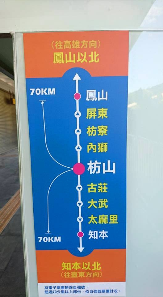 再探枋野中央號誌站