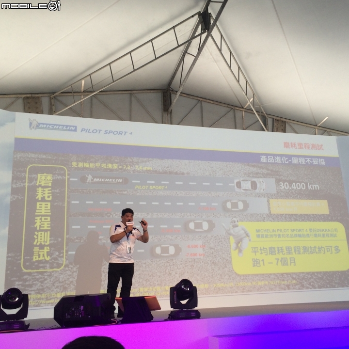 質感全面提升 Michelin Pilot Sport 4 上市發表會體驗