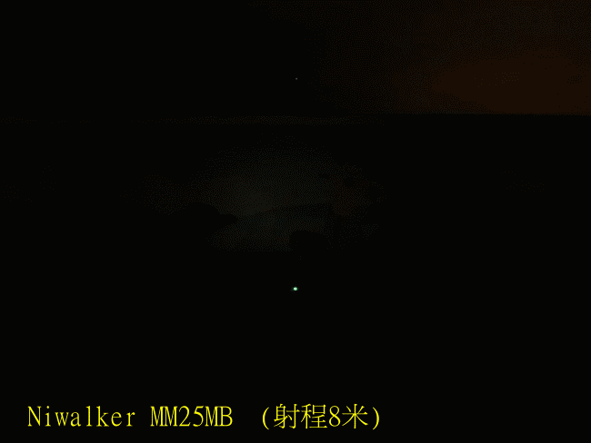 NIWALKER MM25MB & MM20EB & BK-FA01S & BK-FA02S & PalmSter