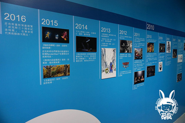 【活動】皮克斯三十周年特展 解開全球最強動畫工作室的創作魔法 珍貴手稿雕像來台展出!