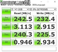 來加大NAS容量吧!Seagate NAS HDD與WD Red 系列8TB硬碟實測
