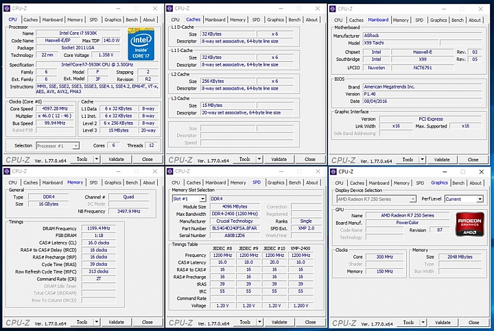 換換病發作,ASRock X99 Taichi + Intel Core i7-5930K