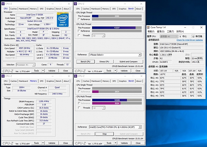 換換病發作,ASRock X99 Taichi + Intel Core i7-5930K
