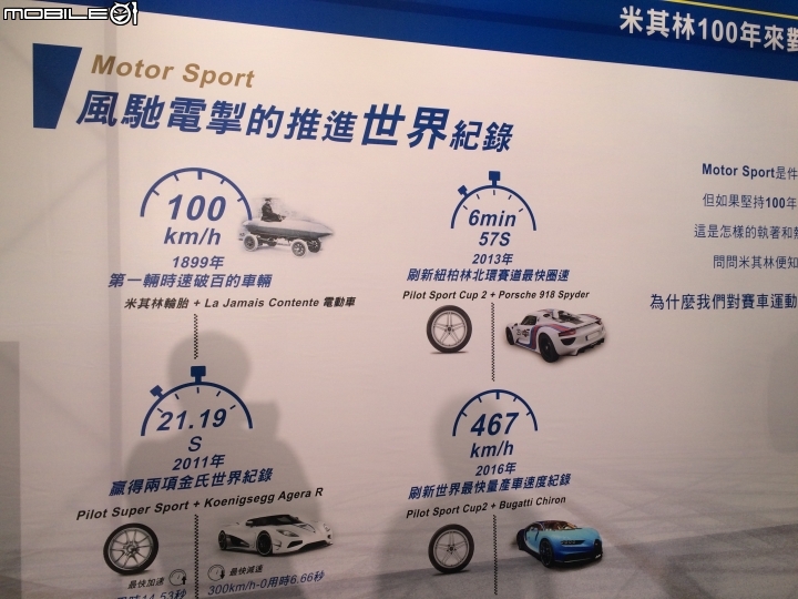 質感全面提升 Michelin Pilot Sport 4 上市發表會體驗
