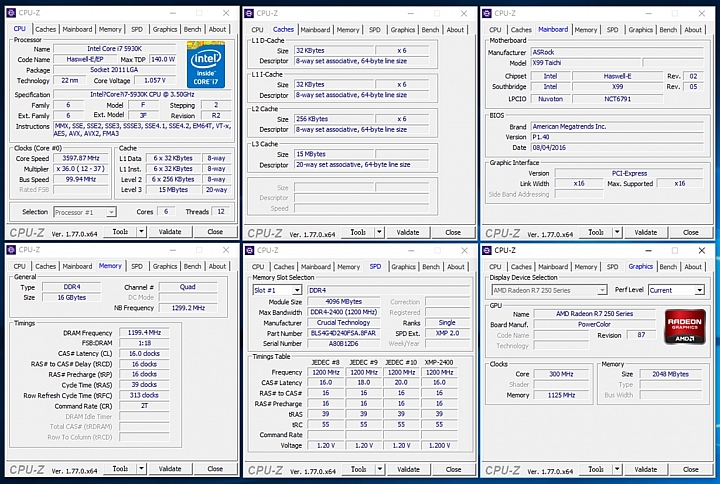 換換病發作,ASRock X99 Taichi + Intel Core i7-5930K