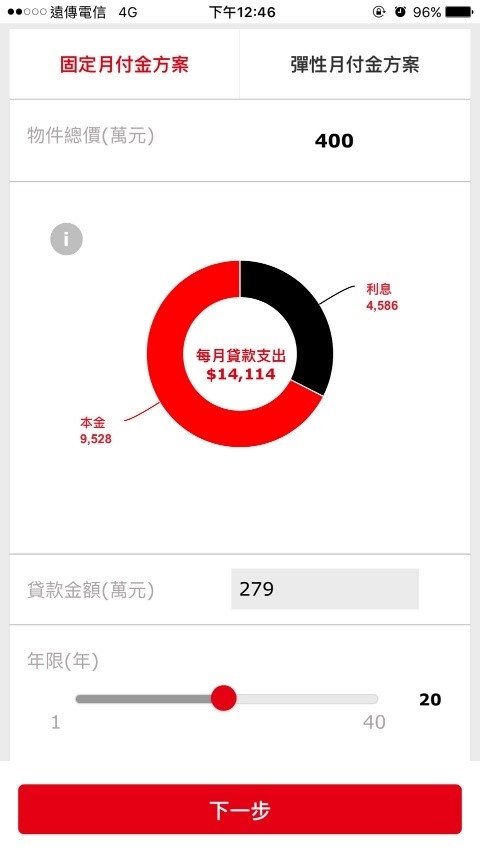 推薦星展銀行的看房APP
