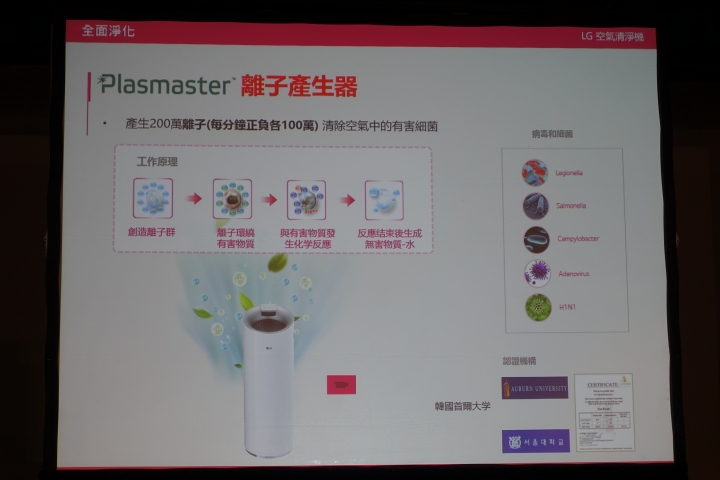 (體驗活動心得) LG隨心所智 美好無界WiFi智慧小家電體驗會