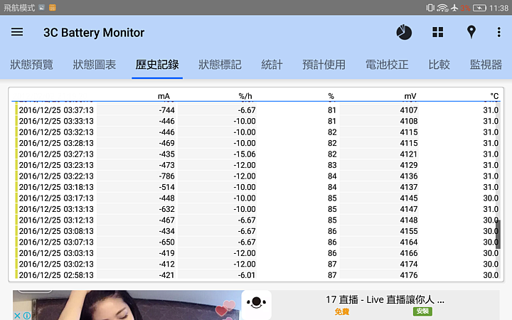 華為MediaPad M3 可語音通話 搭配Harman Kardon雙喇叭