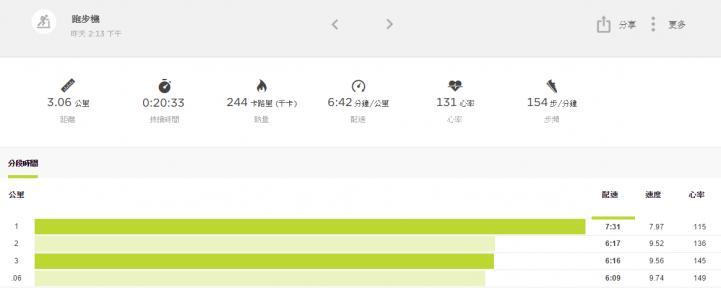 TOMTOM ADVENTURER GPS 運動錶試用分享