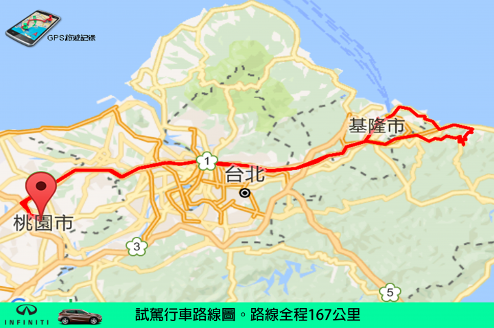 【挑戰自我。Q30試駕體驗】BORN TO CHALLENGE INFINITI Q30S 2.0t SPORT