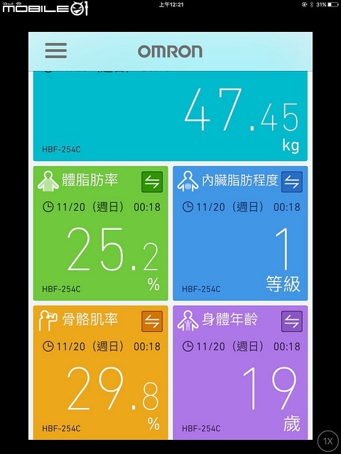 【開箱】OMRON 歐姆龍藍芽智慧體重體脂計HBF-254C