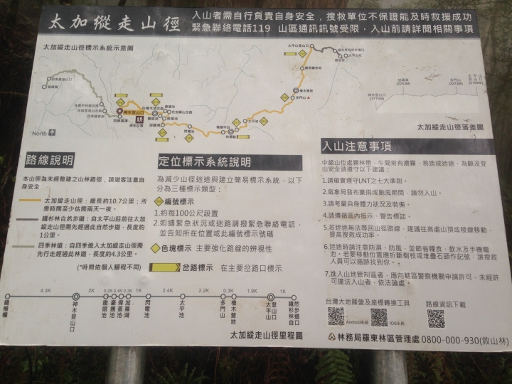 浪旅疾走--加羅湖+松羅湖之一日行