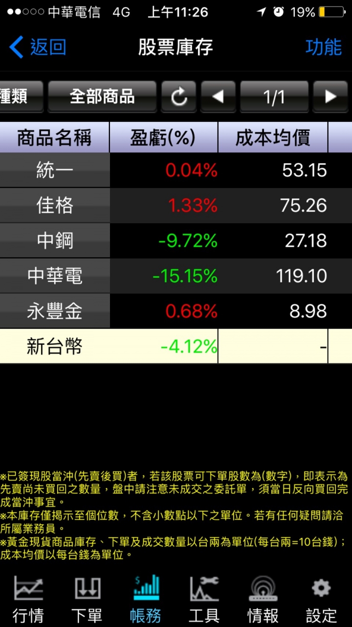 讓你們笑笑