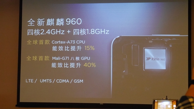 HUAWEI Mate 9極速奢華體驗會