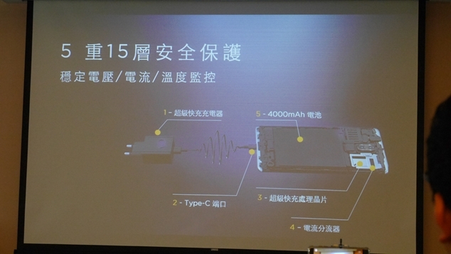 HUAWEI Mate 9極速奢華體驗會