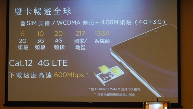 HUAWEI Mate 9極速奢華體驗會