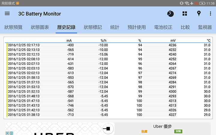 華為MediaPad M3 可語音通話 搭配Harman Kardon雙喇叭