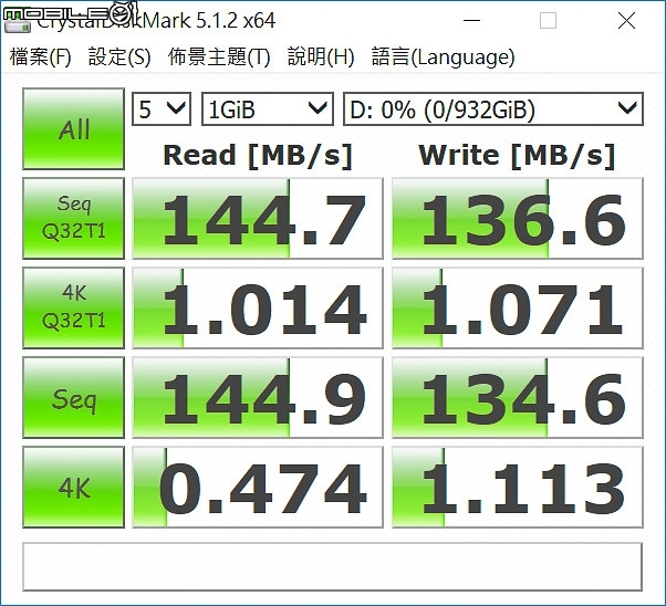 AORUS X7 v6 力與薄型的體現
