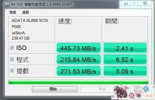 威剛ADATA SU800 256GB SSD測試開箱