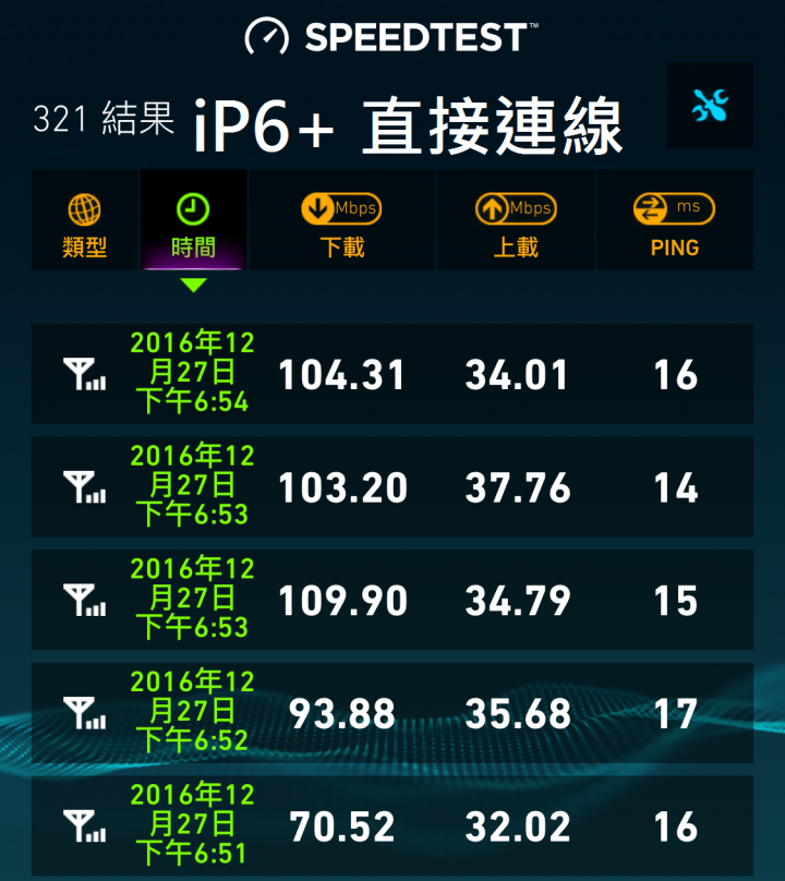 E8372 vs E3372h+AF23 大車拼