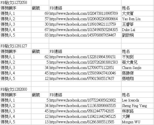 2017小惡魔桌曆贈送活動！限時限量‧蓋樓就抽！（內附電子年曆下載）