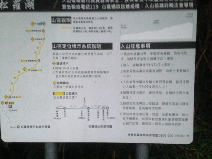 浪旅疾走--加羅湖+松羅湖之一日行