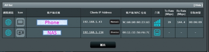 Asus RT-AC3200 and Synology NAS916,NAS無法連外網問題