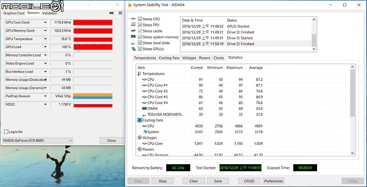Dell Inspiron 15 Gaming 鮮紅的遊戲體驗