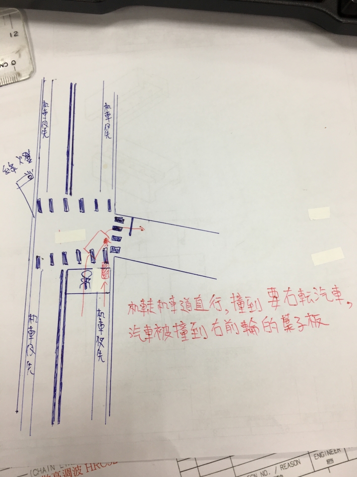 機車直行與右轉轎車車禍問題請教