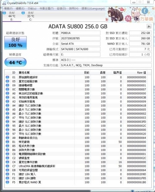 威剛ADATA SU800 256GB SSD測試開箱