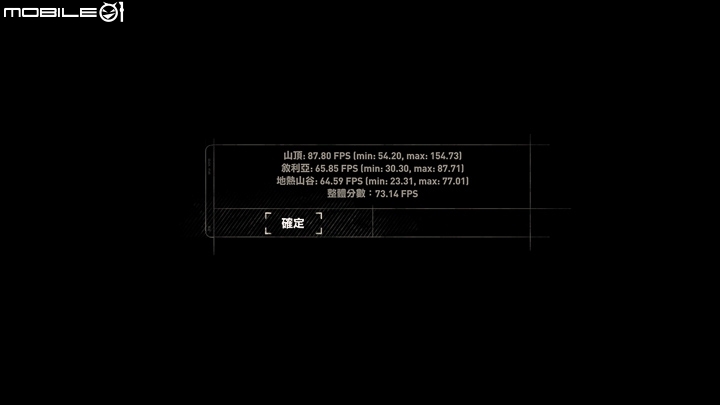 AORUS X7 v6 力與薄型的體現