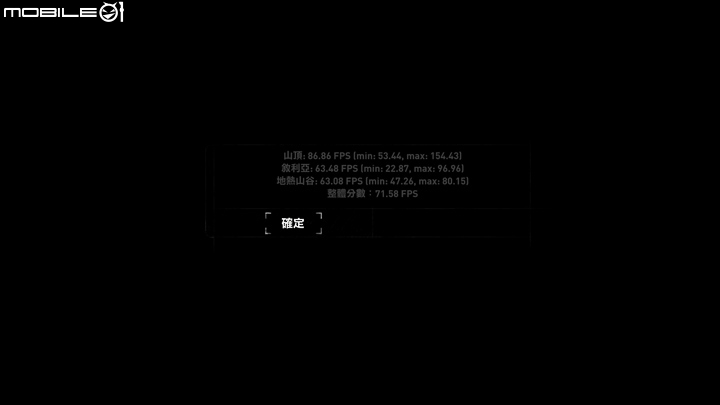 AORUS X7 v6 力與薄型的體現