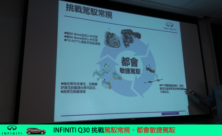 【挑戰自我。Q30試駕體驗】BORN TO CHALLENGE INFINITI Q30S 2.0t SPORT