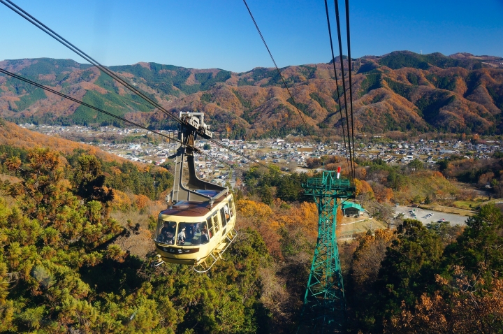 【工作旅遊】大關東區隨手拍之 NEX-5N 16-70 + 24za 不死