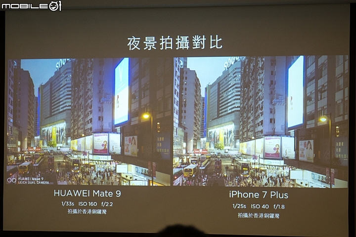 【採訪】徠味加持更迷人 Mobile01 X HUAWEI Mate 9網友體驗會