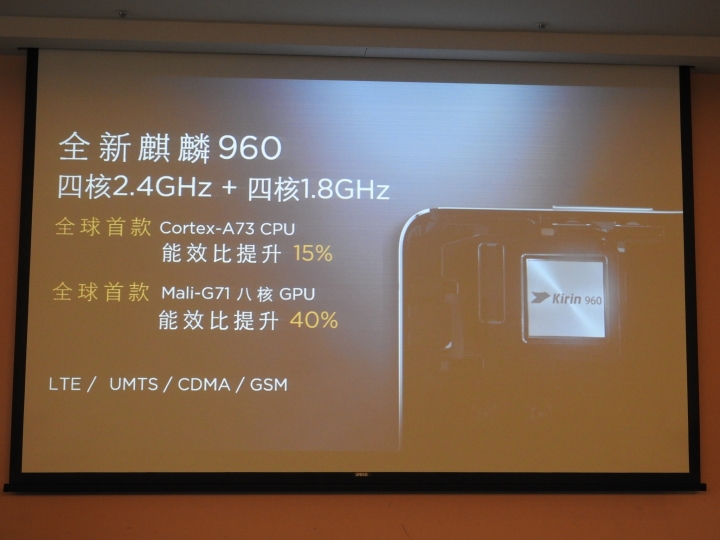 天生快、一生快 HUAWEI Mate 9體驗會