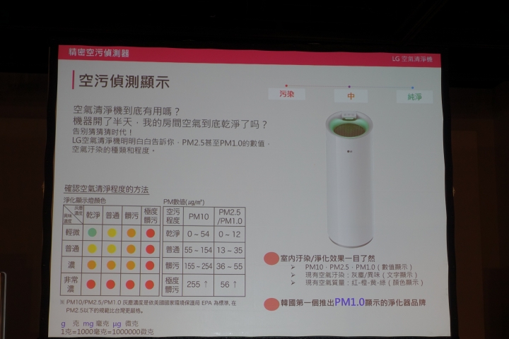 (體驗活動心得) LG隨心所智 美好無界WiFi智慧小家電體驗會
