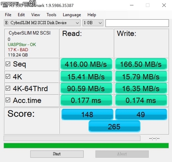 Asus UX410內建SSD速度低落?